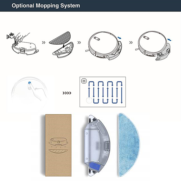 Ecovacs DEEBOT 710 Mopping Kit - 1x Water Tank, 3x Washable Mopping Cloths