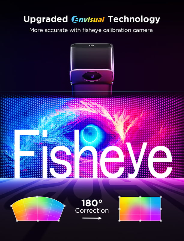 Govee TV Backlight 3 Lite Kit  With Strip Light and Light Bar
