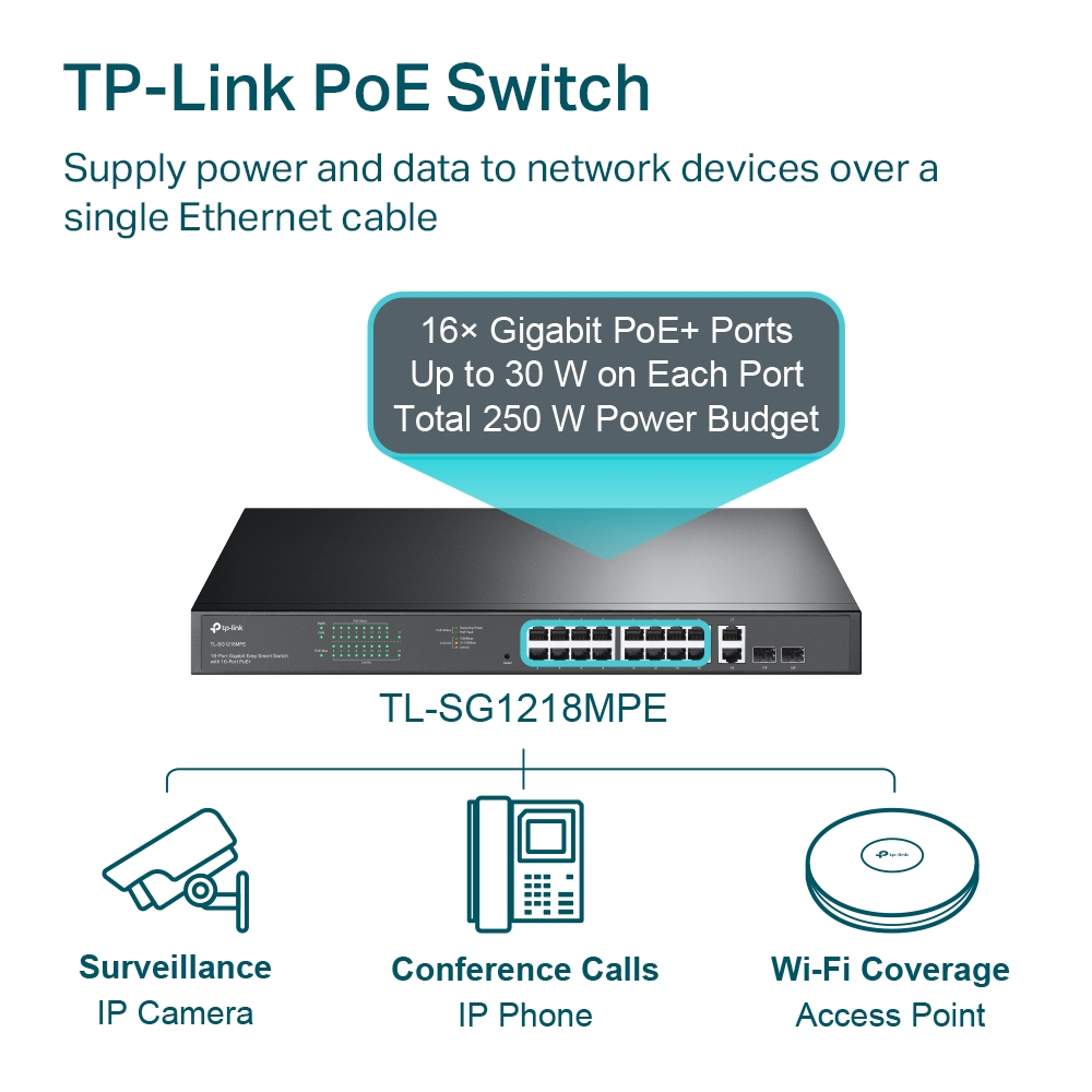 TP-Link 18-Port Gigabit Easy Smart Switch with 16-Port PoE