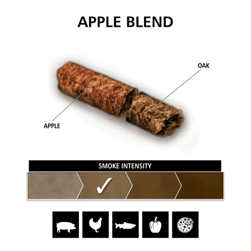 Broil King Apple Blend Pellets