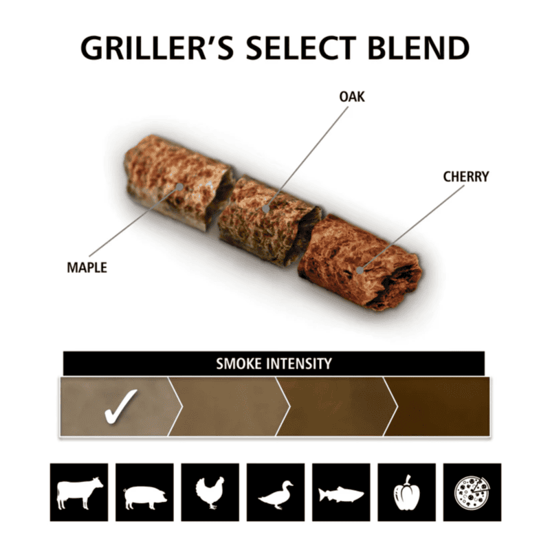 Broil King Pellets Grillers Select