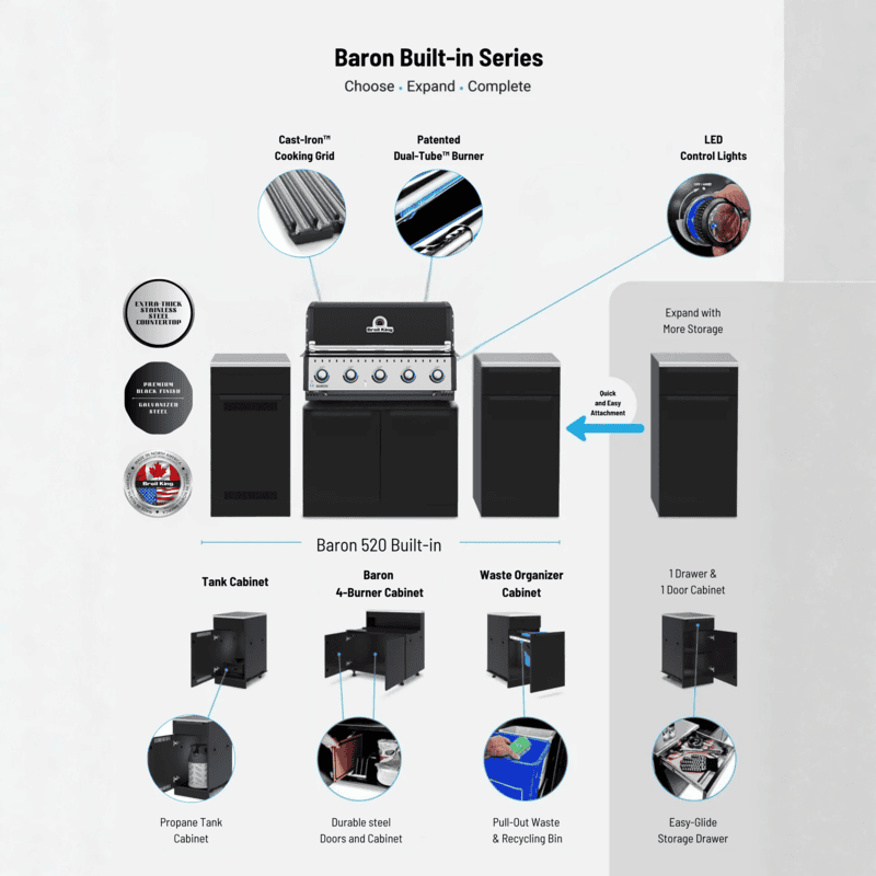 Broil King® Baron™ 520 BI Island