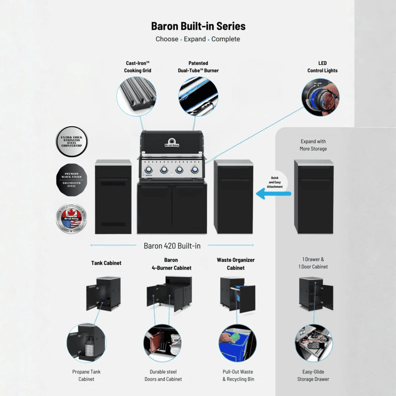 Broil King® Baron™ 420 BI Island