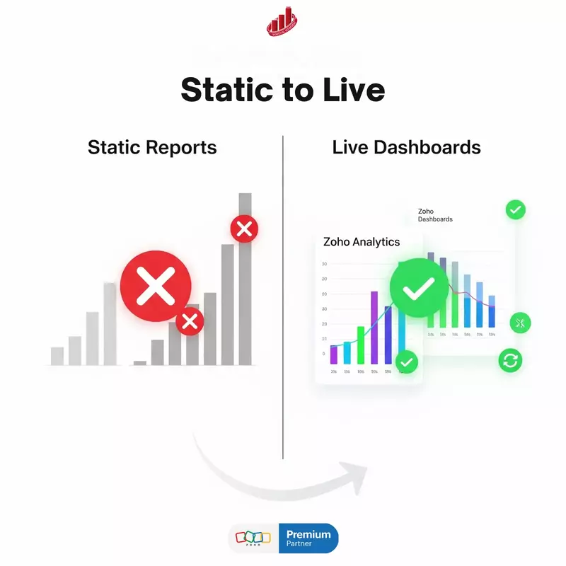 Real-time Data Visualization Relay