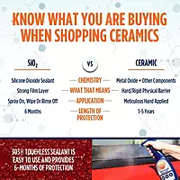 303 Products Touchless Sealant - SiO2 Technology - Water Activated Paint and Glass Protection - Spray On, Rinse Off