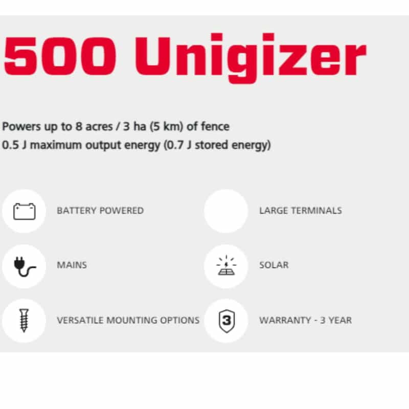 Unigizer 500