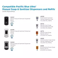PACIFIC BLUE CITRUS GEN FOAM SOAP 8OZ 4/Cs
