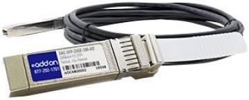 Addon-Networking Twinaxial Cable (DAC-SFP-10GE-1M-AO)