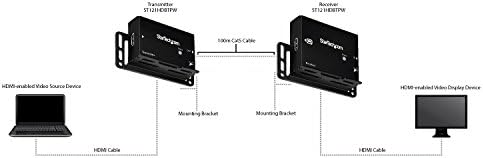 StarTech.com HDMI over CAT5 HDBaseT Extender Kit - Ultra HD 4K - 330 ft