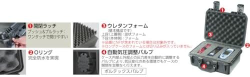 PELICAN PRODUCTS Pelican Storm IM3300 Case