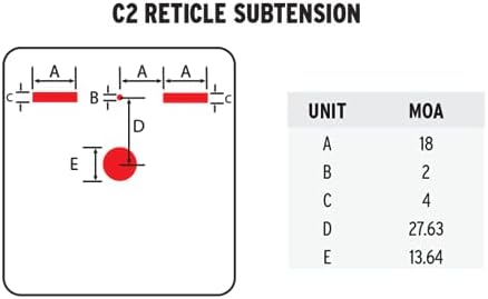Steiner DRS Defendu Reflex Sight, 1x, 1/2 MOA, Red Illuminated C2 Reticle, Tan, 8504