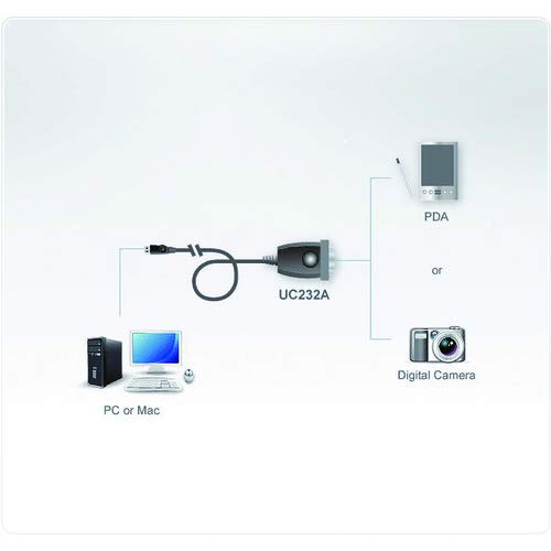 ATEN UC232A USB to Serial Converter USB-A to RS-232 Adapter (35cm) to PDA/Serial (DB9) Port Converter for Laptop PC Modem