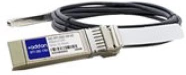 Addon-Networking Twinaxial Cable (DAC-SFP-10GE-1M-AO)