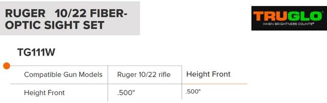 TRUGLOGun Sights Ruger 10/22 Multi