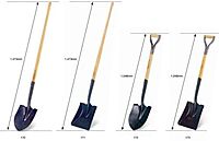 Ridgid 52300 170 Long Handle Round Point Shovel
