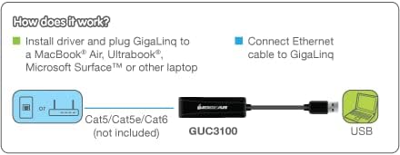 IOGEAR USB 3.0 to Ethernet Adapter - LAN Network Adapter - Gigabit (10/100/1000Mbps) - USB Powered - Nintendo Switch