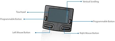Adesso Smart Cat, 4 Button Glidepoint USB Touchpad (GP-410UB), Black