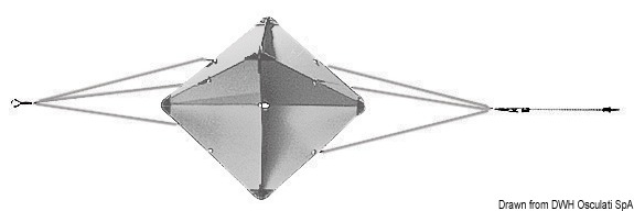 S.S radar reflector cables