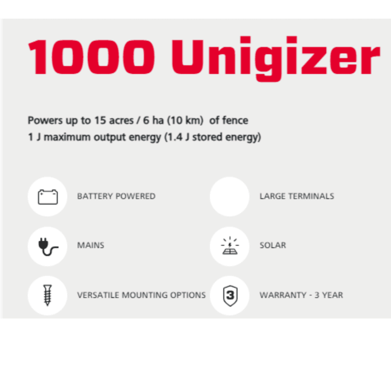 Unigizer 1000