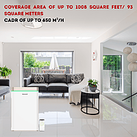 Coverage area of Honeywell Air Touch U2 Ultimate Series Air Purifier