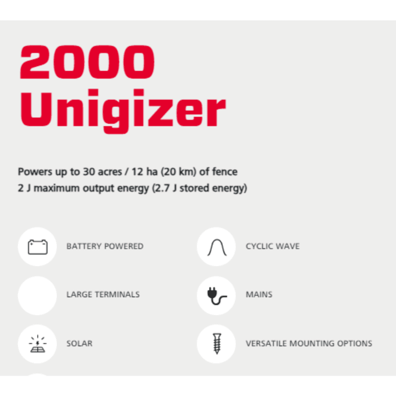 Unigizer 2000