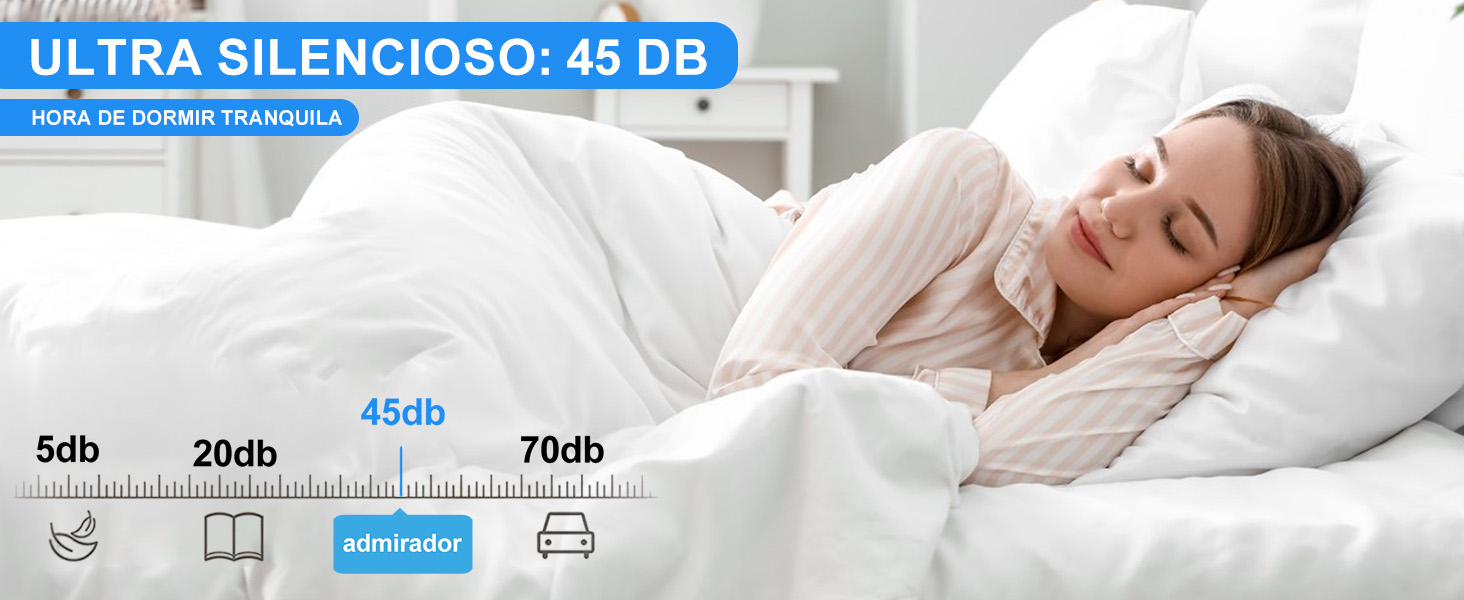 ❆Ventilador de refrigeración de alta eficiencia