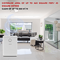 Honeywell Air Touch V3, one of the Best Home Air Purifier, operating in a modern Delhi living room. Honeywell Air Touch V3, one of the Best Home Air Purifier, operating in a modern Delhi living room.