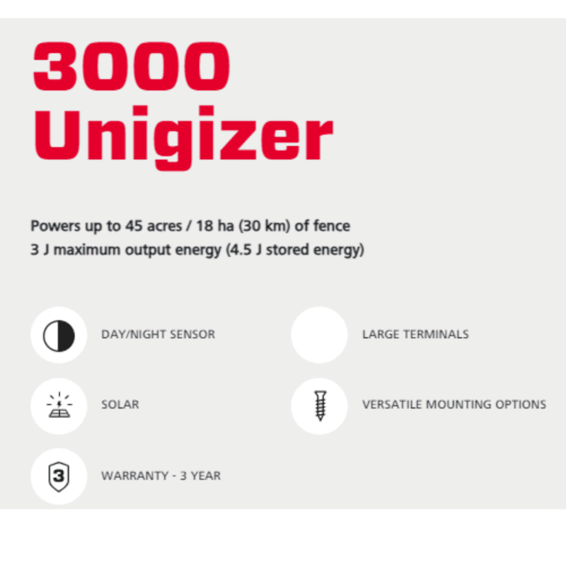 Unigizer 3000