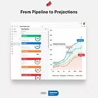 Zoho CRM: Sales Forecasting Logic
