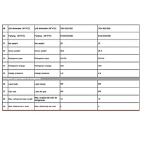 Aire Acondicionado Split - SAX - SAXS12000