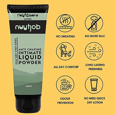 Nuutjob - Him and Her Testicle And Breasticle 200ml Combo Nuutguard + Titpit Guard