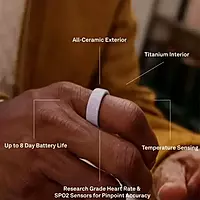 Oura Ring 4 Ceramic Smart Ring Health Activity Tracker – Cloud