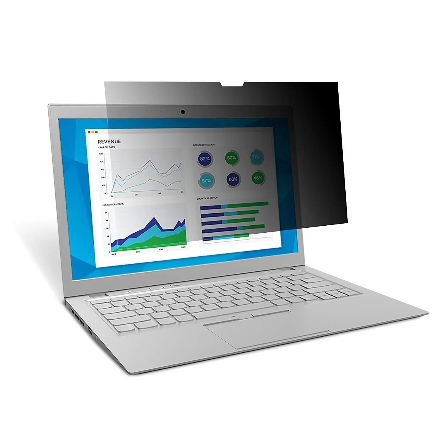 3M Privacy Filters for Laptops and Netbooks