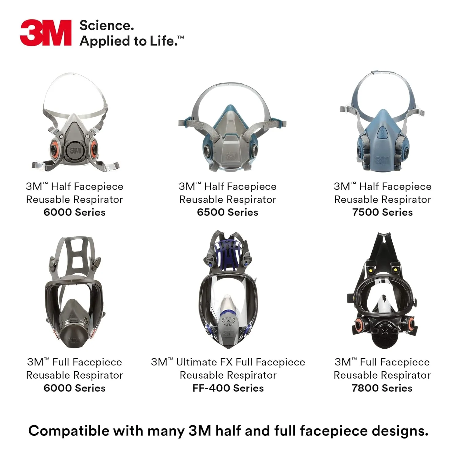 3M P100 Advanced Respirator Filter 2297, 1 Pair, Helps Protect Against Oil and Non-Oil Based Particulates