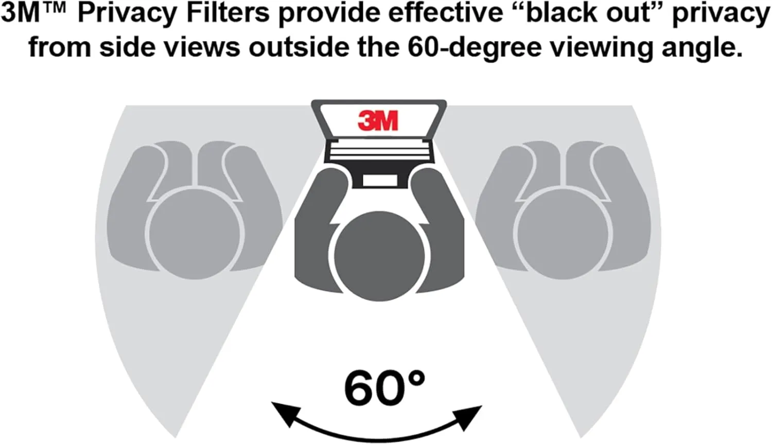 3M Privacy Filter for Desktop Monitors