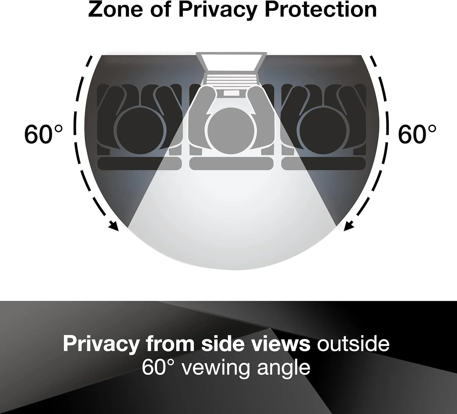 3M Privacy Filter for Monitors - Microlouver Privacy