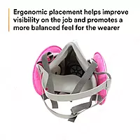 3M Half Facepiece Reusable Respirator Assembly Kit 6191, Size Small, P100, Lightweight, Comfortable, Easy to Adjust