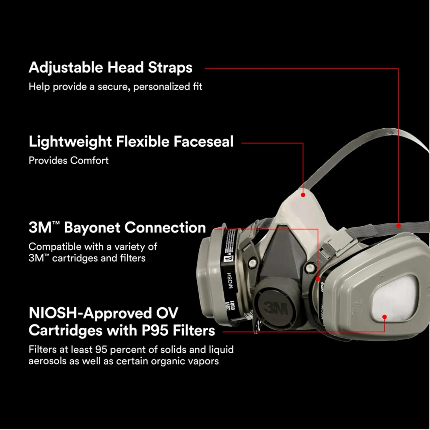 3M P95/OV Paint Project Reusable Respirator 6211, Medium Size (6211P1-DC)