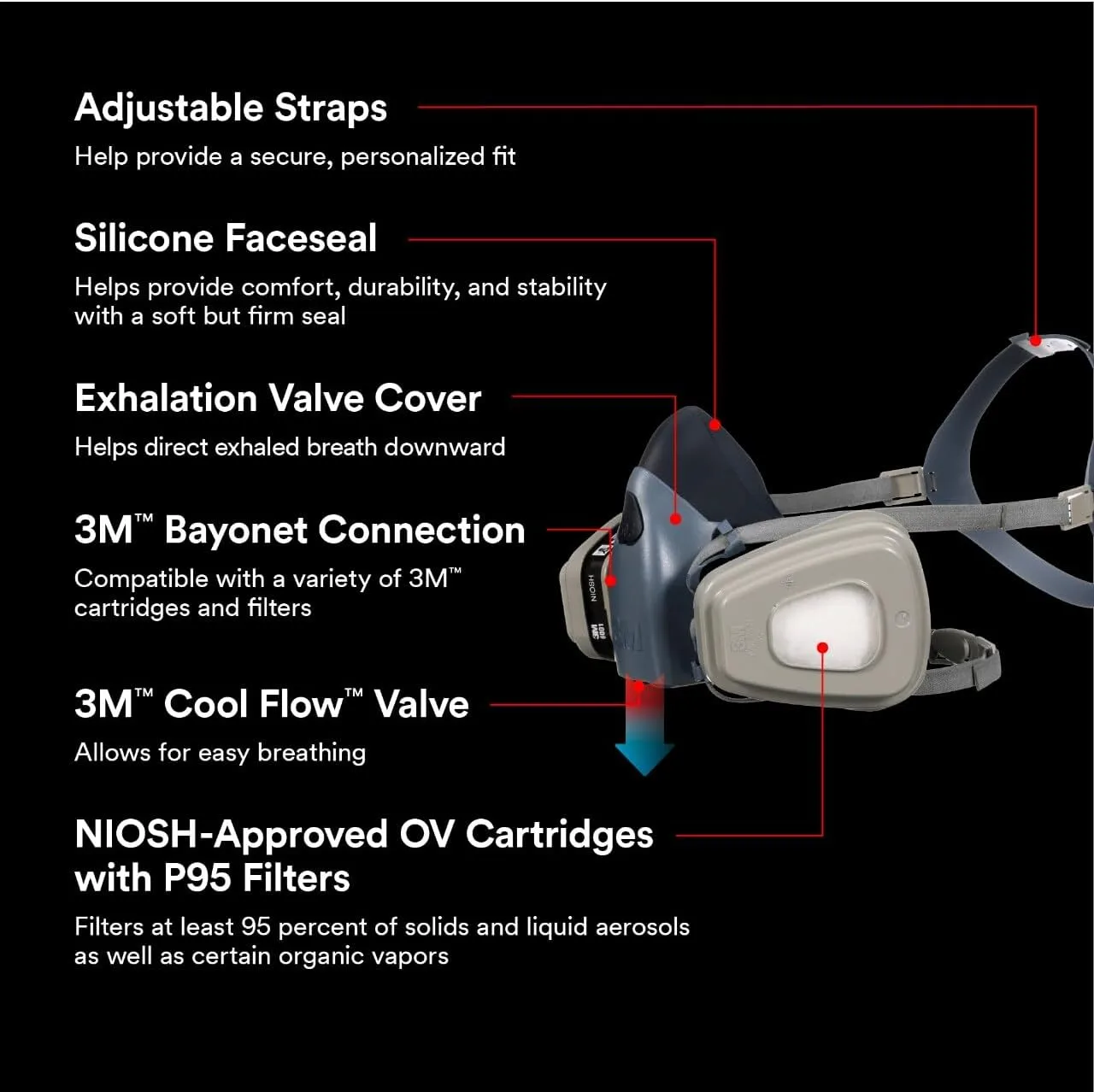 3M Professional Half Mask Organic Vapor, P95 Respirator with Cool Flow Valve, Reusable, Large