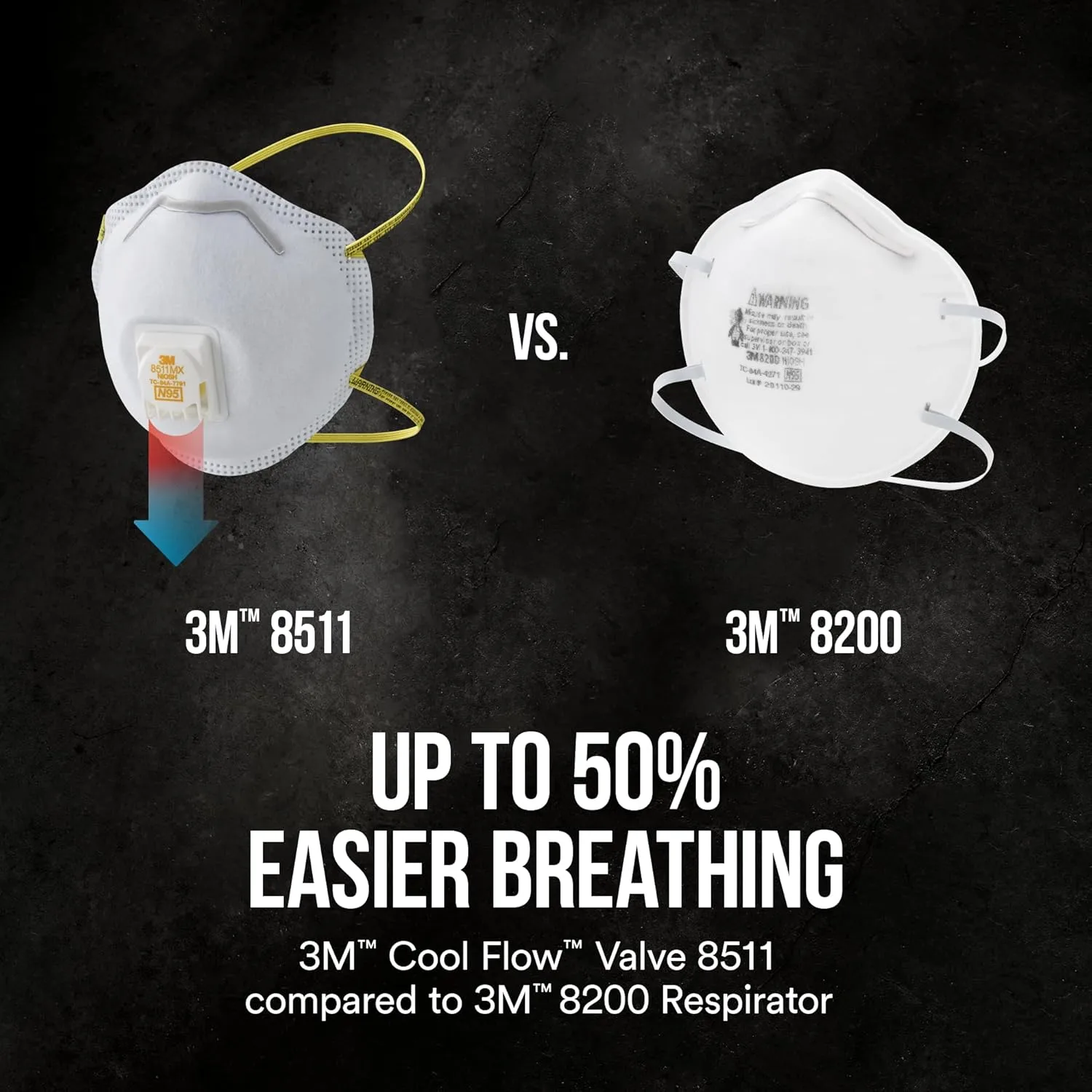 3M N95 Respirator 8511, Cool Flow Valve, 10 Pack, NIOSH-APPROVED