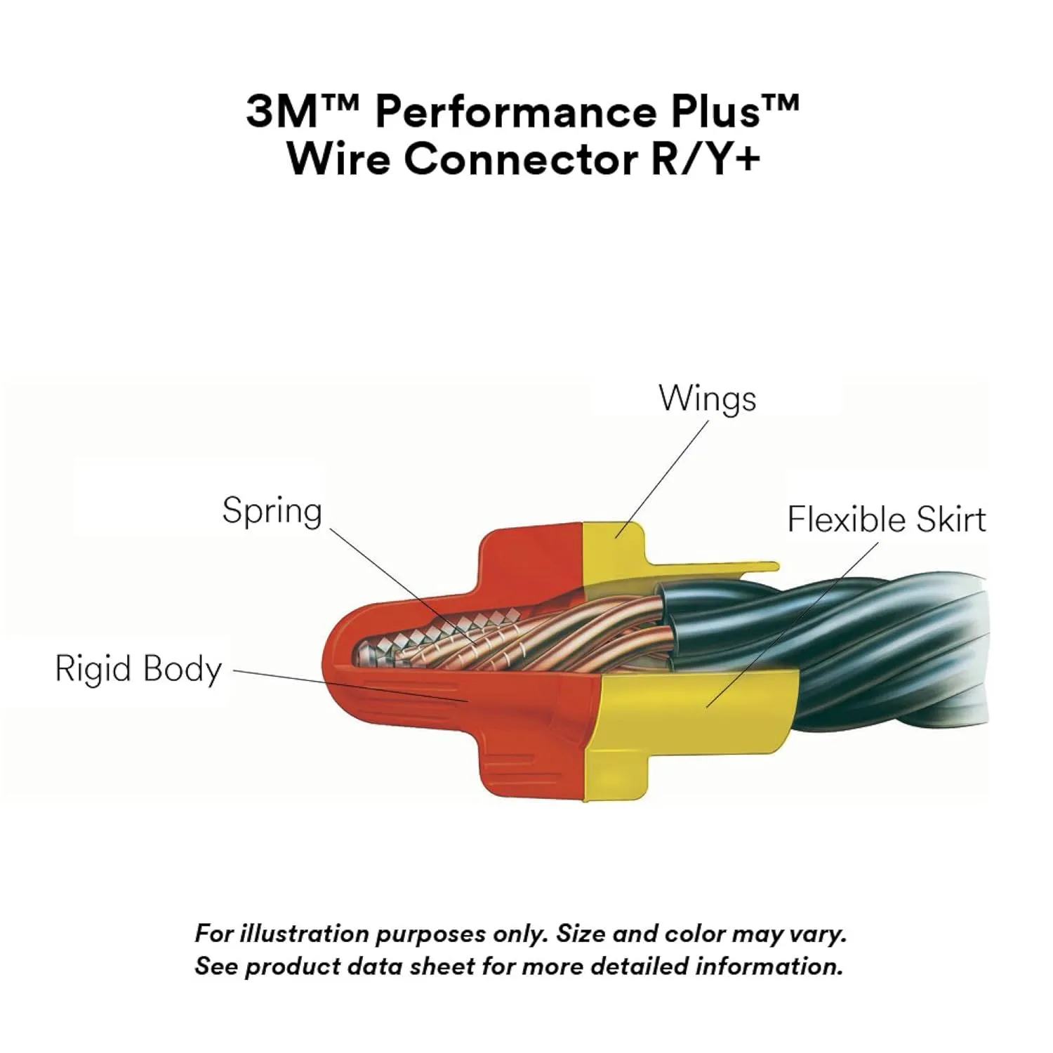 3M Direct Bury Splice Kit DBR/Y-6, 18-10 AWG
