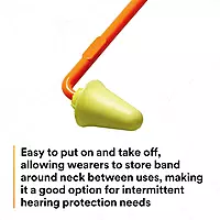 3M E-A-Rflex 20006 320-1000 Banded Hearing Protectors, 6.8" Height, 8.8" Length, 2.5" Width, ABS/Polyurethane