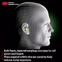 3M Ear Plugs, 500 Pair/Refill Bottle for One Touch Dispenser, E-A-Rsoft SuperFit 391-1254, Uncorded, Disposable, Foam