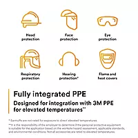 3M Total Performance Gold-Coated Face Shield Window WCP96G -00000, Polycarbonate, Clear