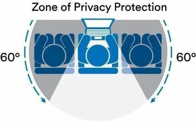 3M Privacy Filter for Widescreen Monitors