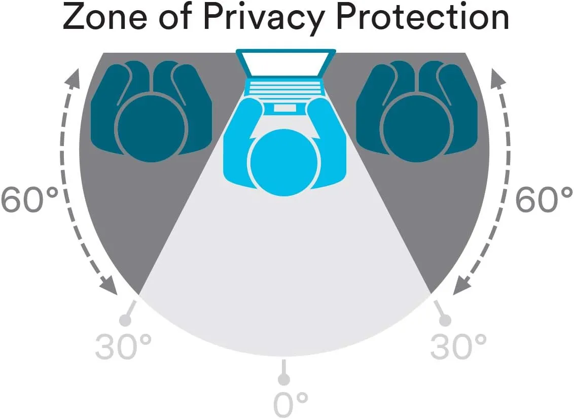 3M Privacy Filter for 21.5in Monitor (PF215W9P) Portrait 16:9