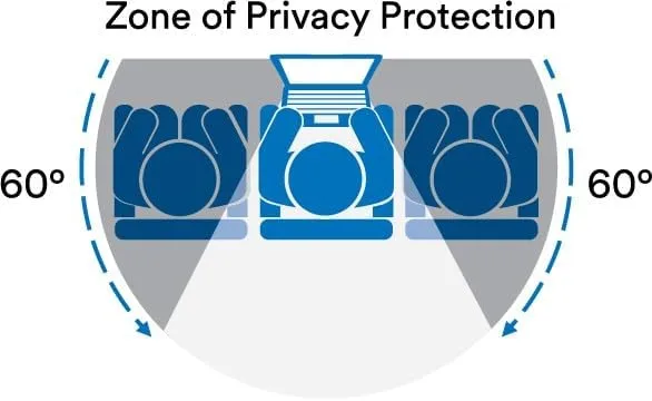 3M Privacy Filter for 40in 21:9 PF400W2E