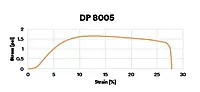 3M Scotch-Weld Structural Plastic Adhesive DP8005 Black, 45 mL Duo-Pak, 99352