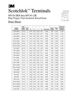 3M Scotchlok Ring Vinyl Insulated, 50/Bottle, MV10-10RX, Standard-Style Ring Tongue fits Around The Stud