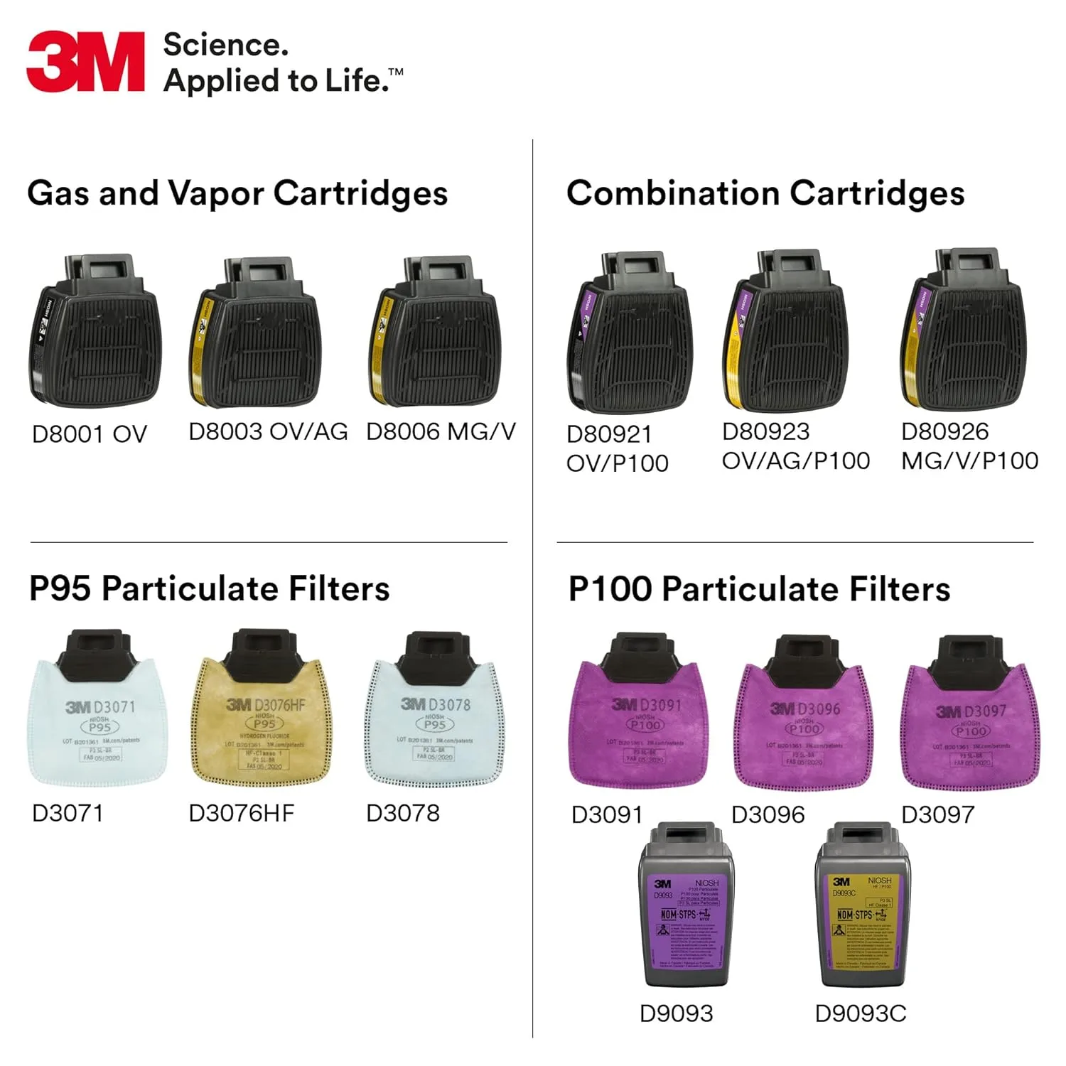 3M Secure Click Full Face Reusable Respirator with Large Lens, Speaking Diaphragm and Push Button Seal Check, FF-801